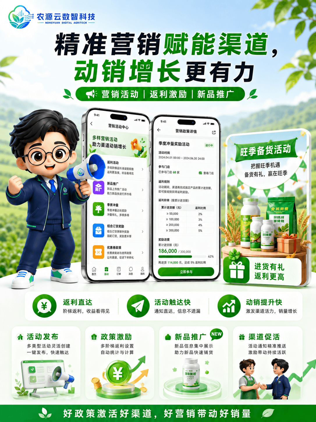 厂商通营销费用核算界面
