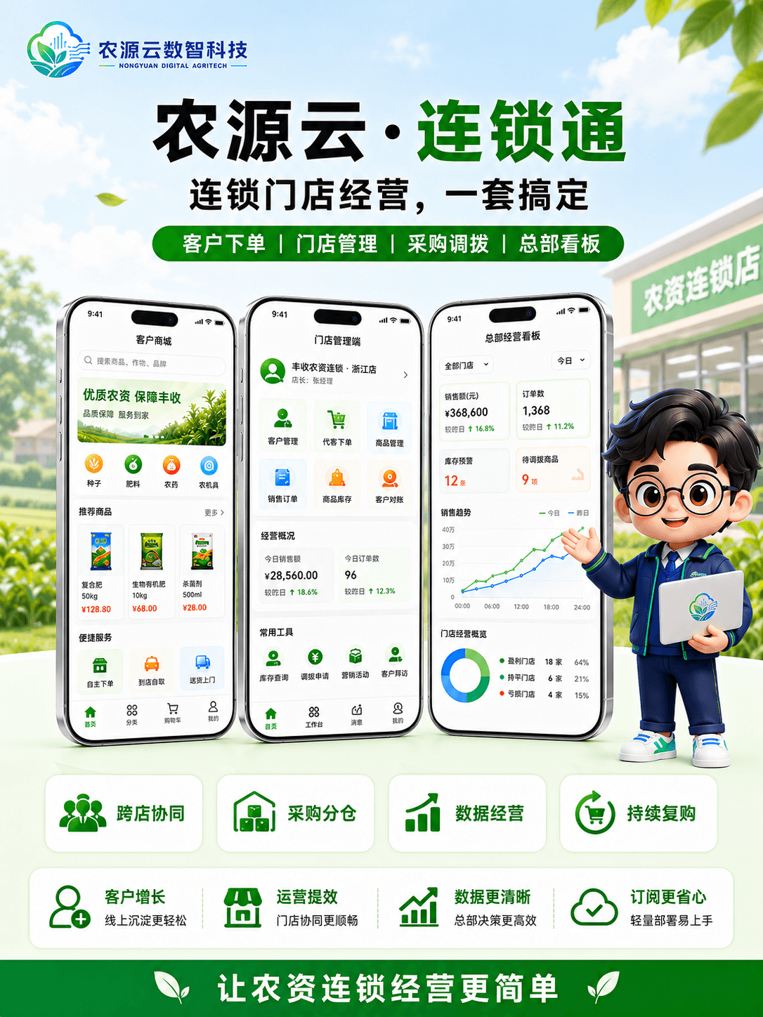 连锁通多店库存调拨界面