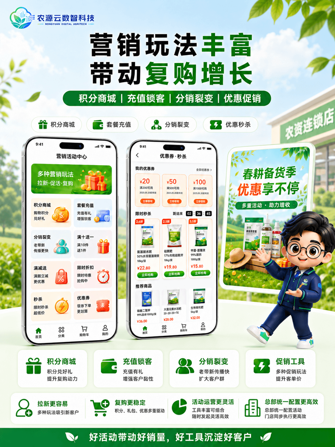 连锁通联营扣率结算界面
