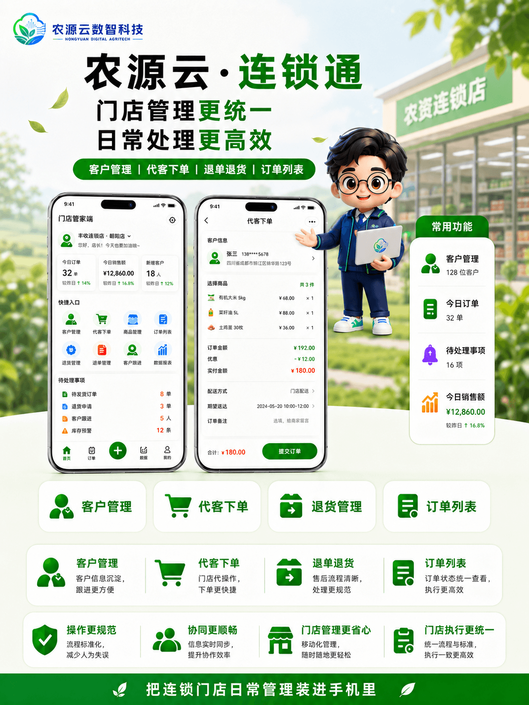 连锁通导购绩效考核界面