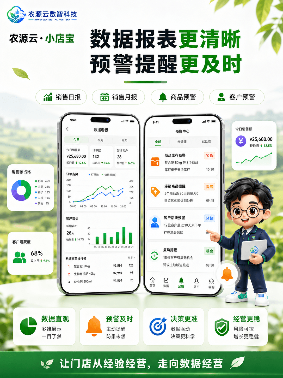 小店宝扫码出库界面