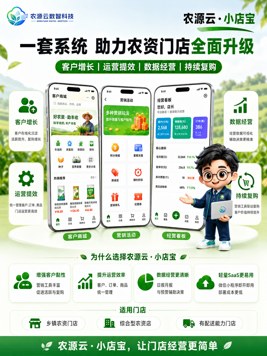 小店宝经营分析界面
